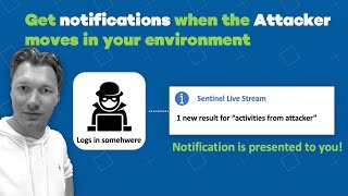 Famous Threat Hunting: Catch an Attacker with Live-streamed Data Wealth