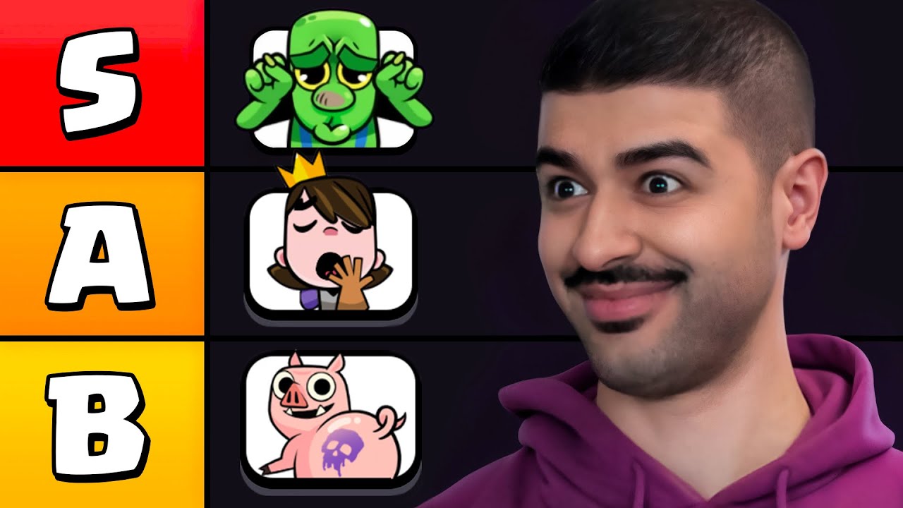 😂 ТИР-ЛИСТ САМЫХ БЕСЯЧИХ ЭМОДЗИ в ИГРЕ КЛЕШ РОЯЛЬ