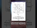 RIDICULOUS video game patents PART 1 #shorts