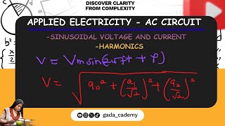 Sinusoidal Voltage and Current Explained | AC Waveforms Basics for Engineering Students