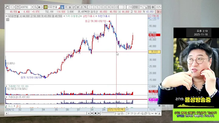 ☑️004840,DRB동일,007540,샘표,063440,SM Life Design,066980,한성크린텍,277880,티에스아이,383310,에코프로에이치엔