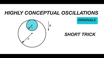 [JEE ADVANCED] HIGHLY CONCEPTUAL OSCILLATIONS OF RING ON A SMOOTH AND ROUGH CYLINDER[SCHOOL PHYSICS]