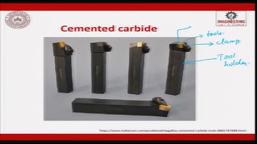 Lecture 18: CNC Tooling, Dr. Janakarajan Ramkumar #CH27SP #swayamprabha