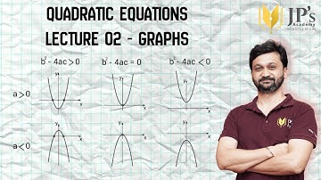 QUADRATIC EQUATION - 02 (Understand how the parabola changes with ‘a’ and discriminant b² - 4ac)