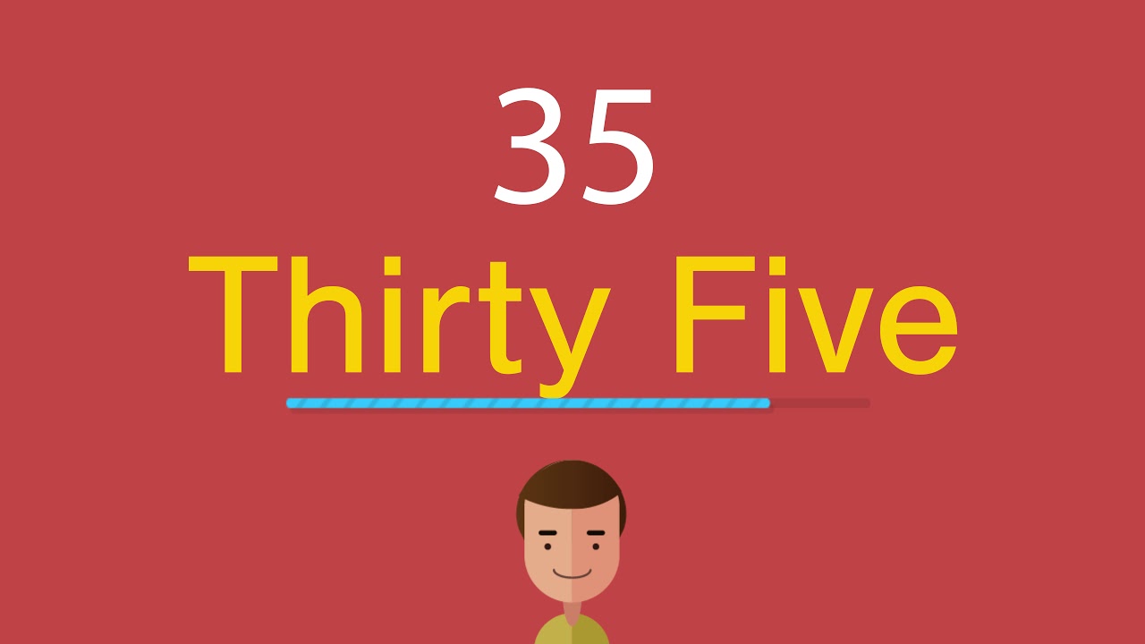 английские цифры с произношением. 62 на английском. счет на английском до 10 с переводом. цифры по английскому. Cardinal and ordinal numerals правило.