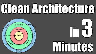 Clean Architecture in 3 minutes screenshot 4