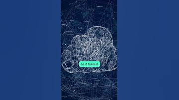 Is your phone is listening? #privacy #technology