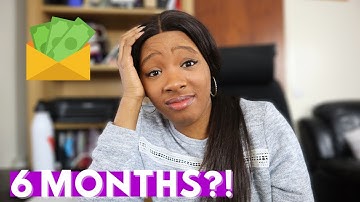 HOW LONG IT TAKES TO SAVE £1000: How I Saved My First £1000 And How Long It Took Me | How To Save UK