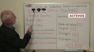 Curso Básico a Avanzado de Soldadura GMAW (MIG/MAG) - Clase 2 - Gases de protección utilizados.