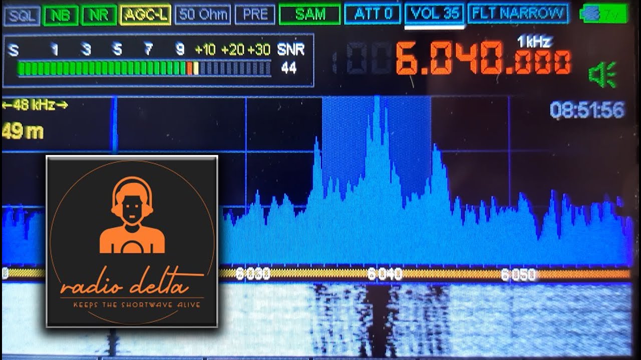 Radio Delta International -- 6040 kHz / 2025-12-25
