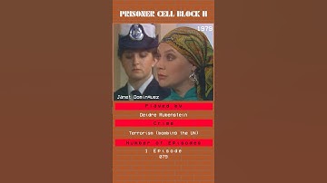 Prisoner Cell Block H - Janet Dominquez Season 1
