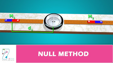 NULL METHOD