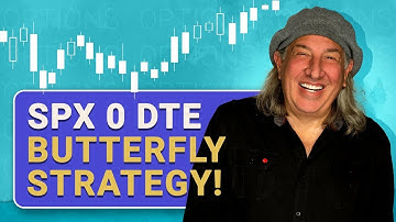 Managing 0 DTE Options Risk | Zero Days to Expiration Crash Course