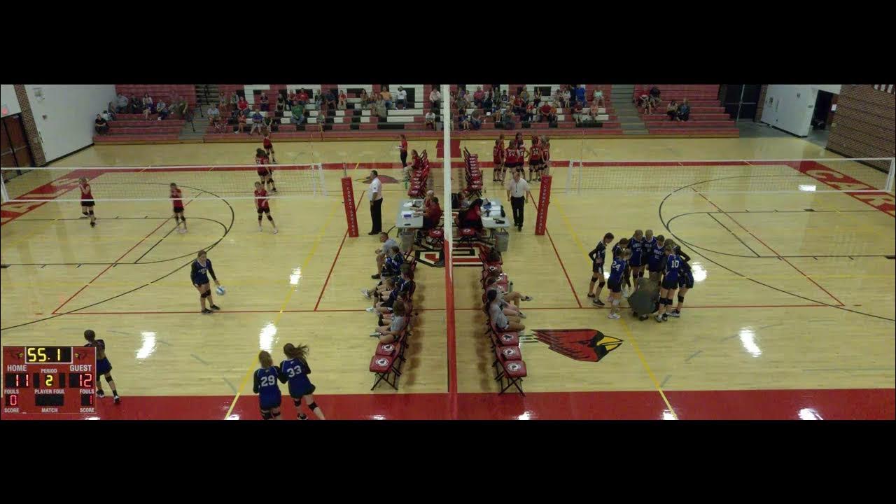 Conway Springs Middle School vs Andale Middle School Women's Volleyball