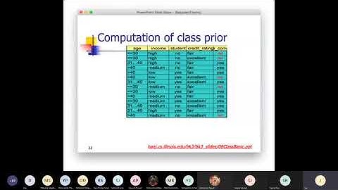 Bayesian Inference - Part III