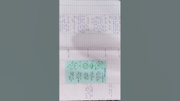 Lesson plan physics (Motion)Class9