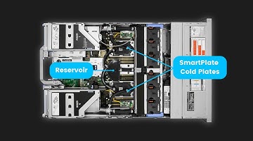 Dell PowerEdge R760 with JetCool