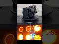 Jobet 800W outdoor led blinder 6in1 #jobetlight #concertlighting #showlight #facelight