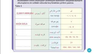 10. Sınıf Osmanlı Türkçesi Sayfa 67