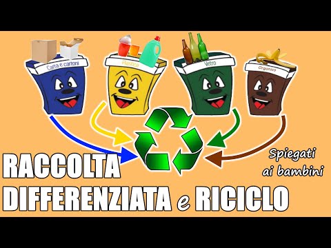 Video: Materiali Architettonici Riciclabili