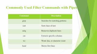 Pipes in Linux OS