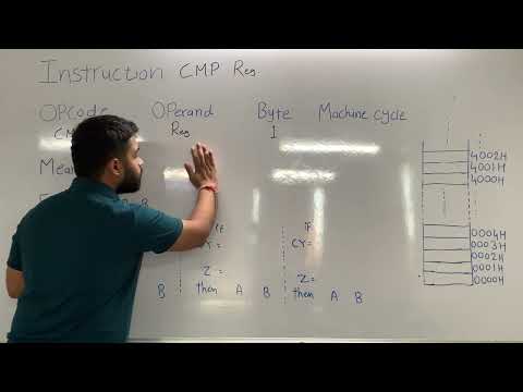 CMP R Instruction | Microprocessor 8085