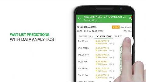 ConfirmTkt Preview Video
