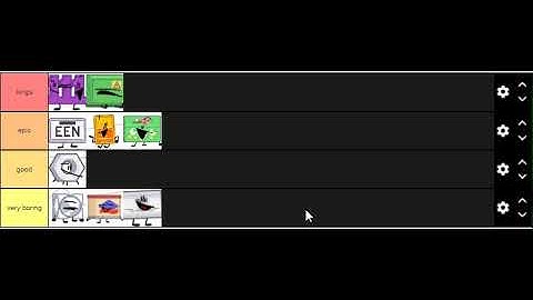 Untitled Object show tier list
