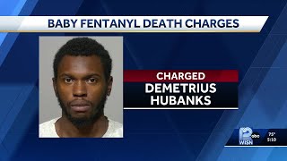 Milwaukee toddler dies from fentanyl; father charged in death