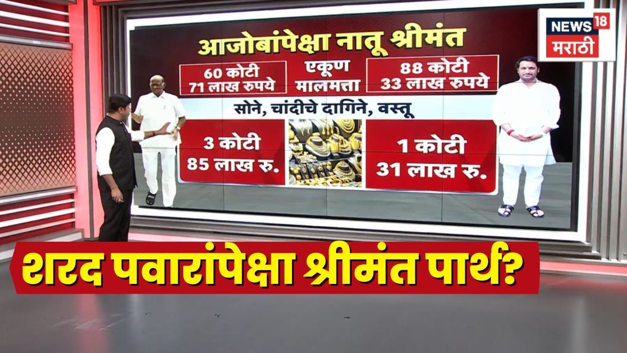 Parth Pawar News | पार्थ पवारांची संपत्ती किती? Sharad Pawar News