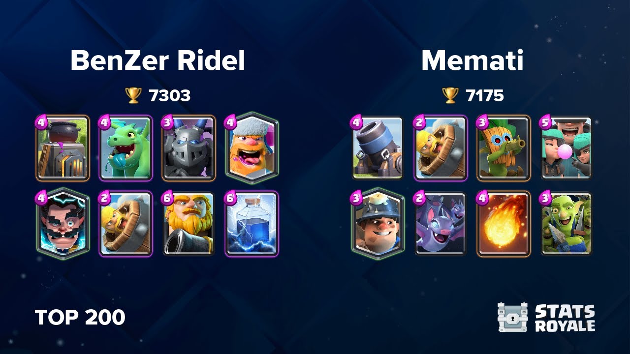 BenZer Ridel vs Memati [TOP 200]