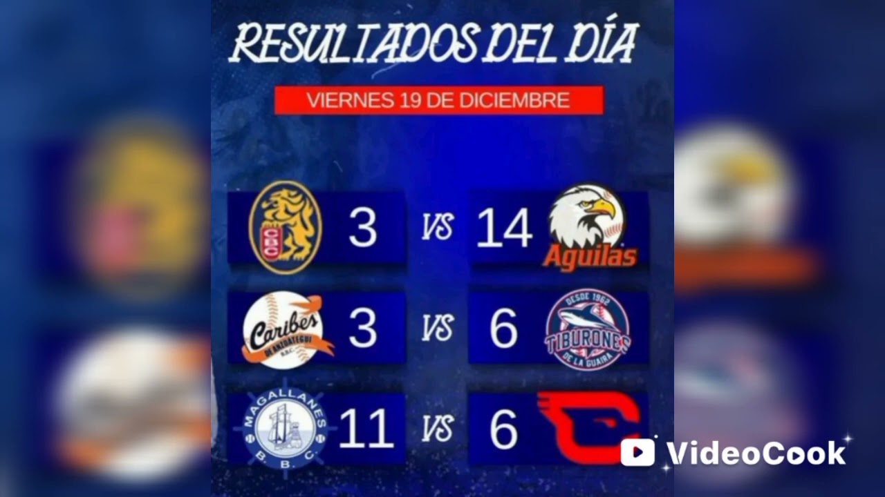 LVBP: Resultados y Clasificación! Tiburones pa encima! Zulia abusa del Caracas, Magallanes no afloja