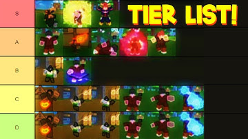 PROJECT XL ABILITY TIER LIST! ROBLOX