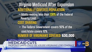 Dems warn that 630K Virginians could lose health insurance if Medicaid is cut