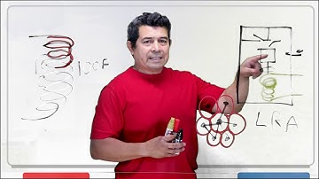 Compressor burnout-HVAC Online Training and Courses