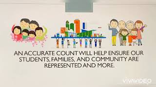 Be Counted! 2020 Census Data Matter -Hmong