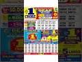 Nagaland Start Lottery Result Start Lottery Today 8pm Sambad Live 14 05 2026 Night Sambad Live 
