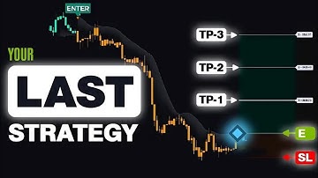 ONLY Best SCALPING TradingView Indicators to Use in 2025! [TOP 2 Free Indicator]