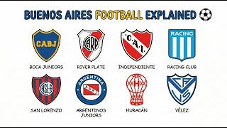 Buenos Aires Football DNA: The Complete Picture