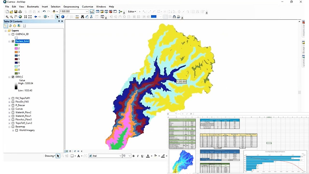 Cálculo de Parámetros Geomorfológicos de la Cuenca - 02  (3/4)