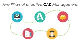 Five Pillars of Effective CAD Management