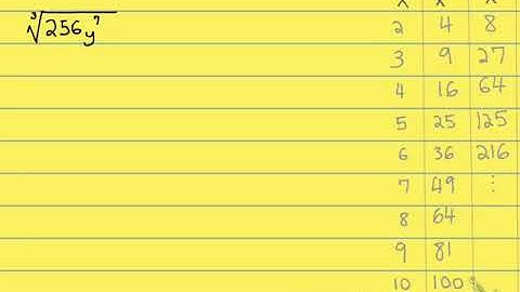 10.3.41 Simplify Radical Expressions