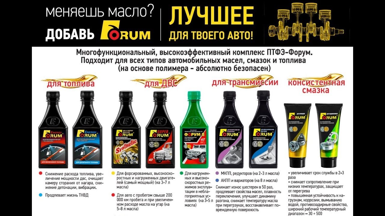 добавка присадка Форум для обработки автоматических коробок передач и ...