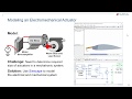 Modeling a Mechatronic System using MATLAB