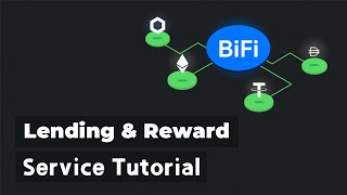 BiFi — Lending & Reward Tutorial screenshot 1