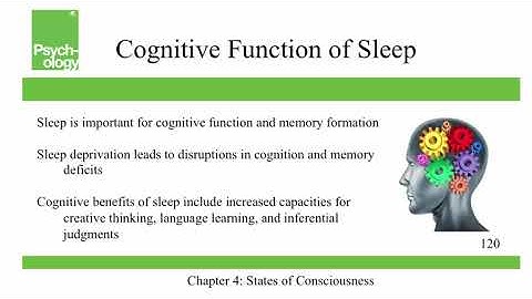 Openstax Psychology - Ch4 - States of Consciousness
