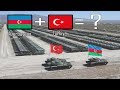 Türkiye ve Azerbaycan TEK DEVLET Olsaydı?