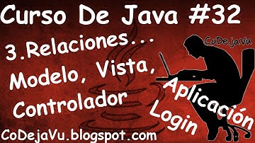 Aplicación Login : Aplicando el Patrón MVC