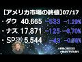 【投資情報(朝株！)】日経平均一時４万円割れ！この後さらなる下落か？反発上昇か？●注目銘柄：6146ディスコ、6920レーザー、8035東エレク、7011三菱重、7267本田、6501日立、他●歌：休