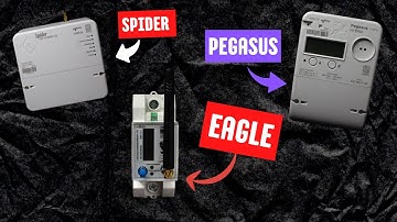 Innovative Smart Metering Solutions: Eagle, Pegasus, and Spider